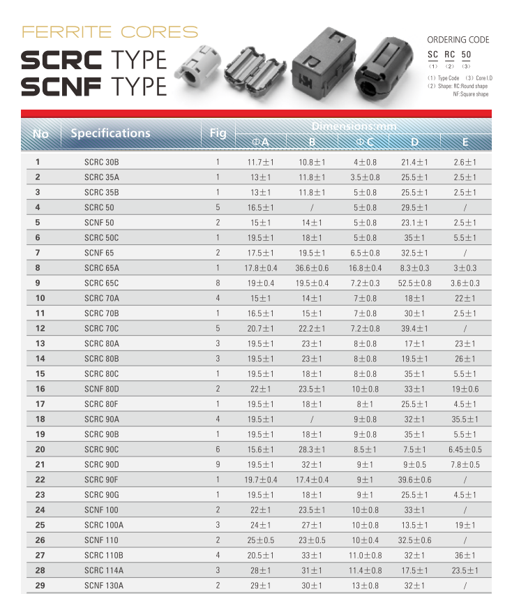 SCRC 90C Split Ferrite Clamp EMI Filter for 8.5mm Cables