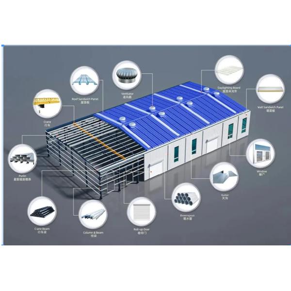 Steel Frame Construction Prefabricated Workshop Metal Building