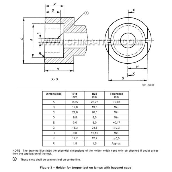 B15d Lamp Cap Torque Gauge of IEC60968 Figure 3