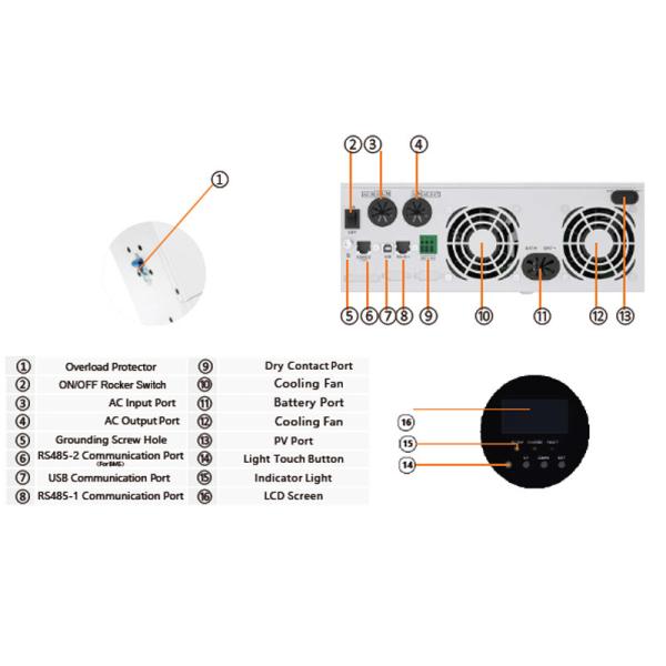 5kw AC 110 / 120V 48V Battery Off Grid Inverter For Home Battery Storage System