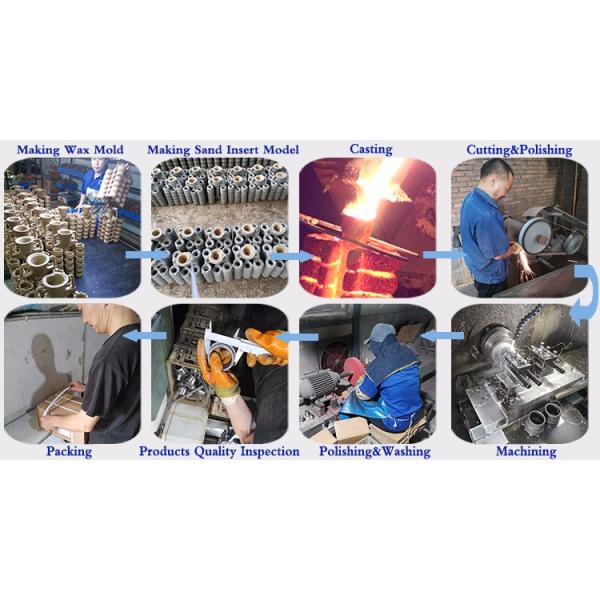 Stainless Steel Inserts Threaded Tools For Making PE And PP Fittings