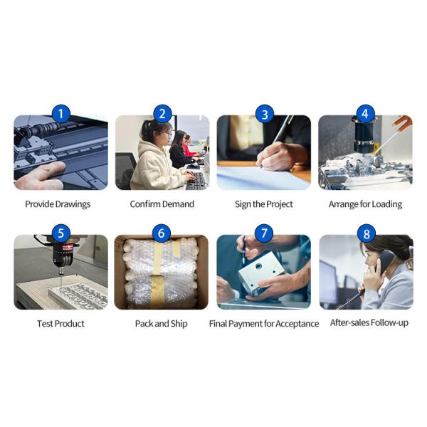 Precision 3 4 5 Axis Custom OEM Turning Milling Service Custom CNC Machining Parts