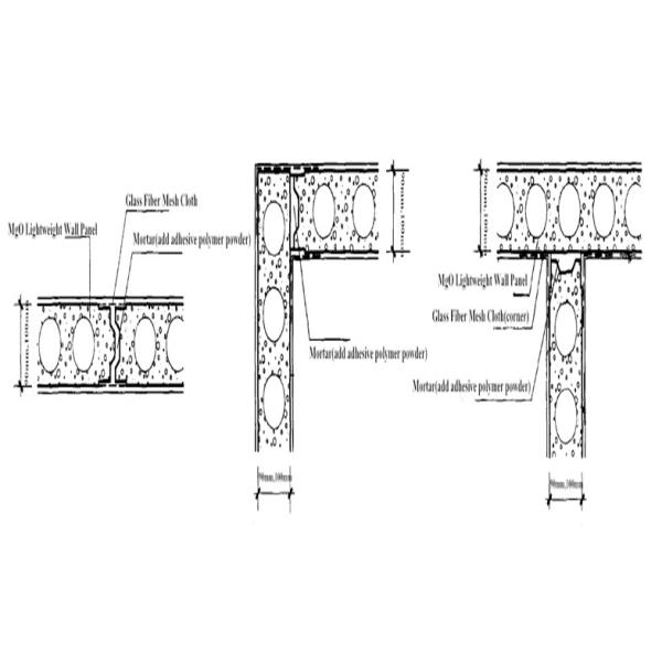 Lightweight Prefabricated Partition Wall Panel
