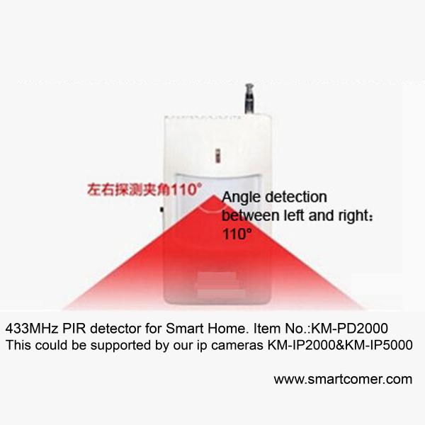 Buy 433MHz home PIR motion detector for ip network camera systems at wholesale prices