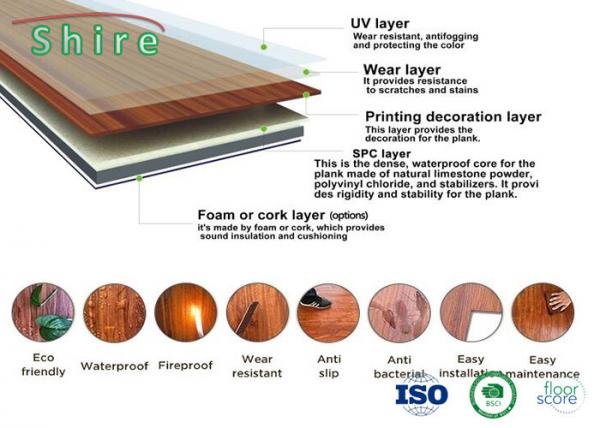 Vinyl Flooring LVT Flooring Self - Adhesive Plastic Laminate Flooring Fireproof