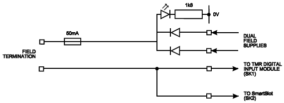 T8800 FTA technical diagram