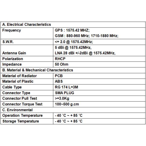 GPS GSM 2 in 1 Combined Magnetic Mount Antenna RG174 3M With SMA Connector
