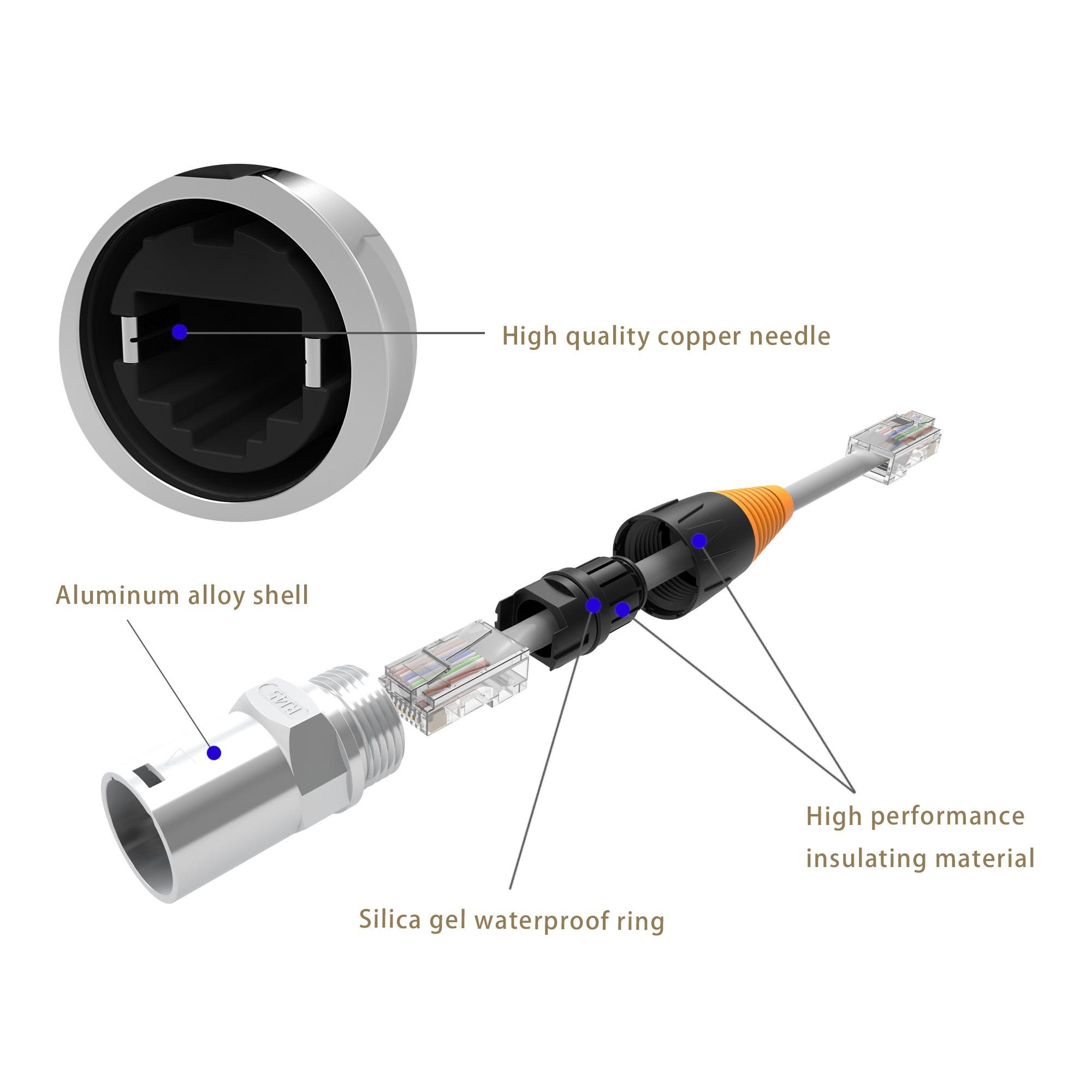 Ruggedized Ethernet Chassis Connector Lockable IP65 RJ45 Connector