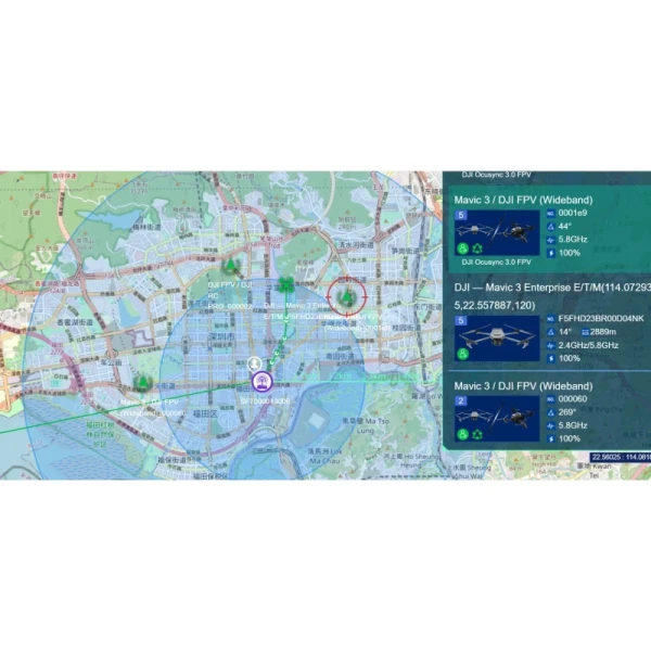 Fixed Cuas Antidrone Radar System with Eo/IR Tracking, RF Jammer, Real Time Alert Function
