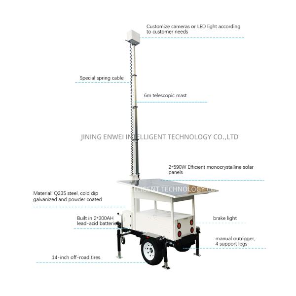 Solar Security Surveillance Trailer With 4K Cameras For Temporary Engineering Security