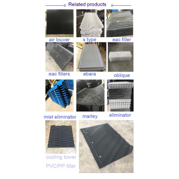 Closed Cooling Water Tower Cross Flow Media Circulating ABS 380V
