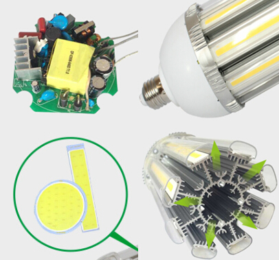 Epistar LED COB energy saving lamps led u shaped lights led corn light led bulb E27 E40