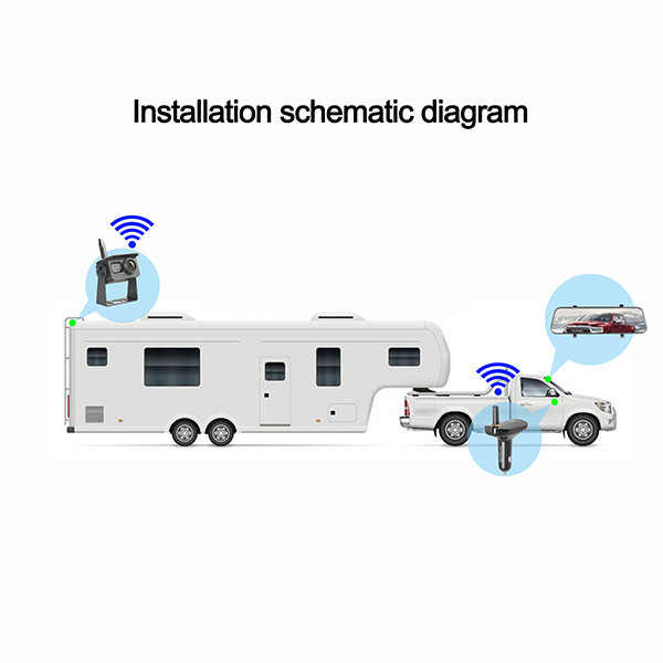 Mirror Dash Cam for Car, 9.6" Mirror Camera Mirror Dash Cam for Car, Support Dual Cameras