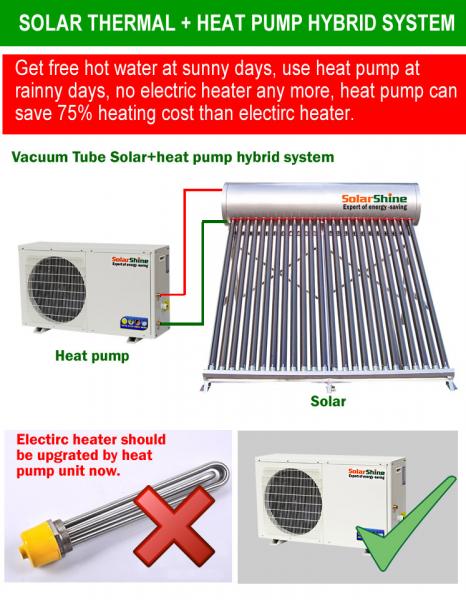 Durable Solar Thermal Water Heater , Safety Hybrid Heat Pump Water Heater