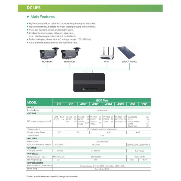 30W ECO Mini DC UPS Uninterruptible Power Supply Overload/Short Circuit/Over Temperature/Reverse Polarity Protection 0C- 40C