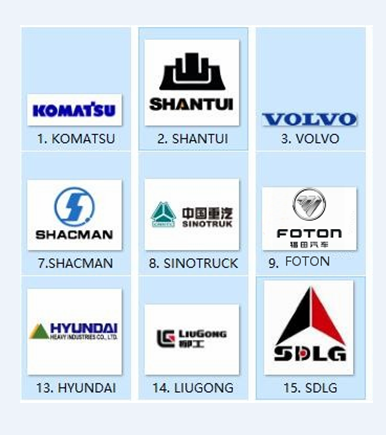 Factory Wholesale Great Price Gearbox Shift Fork For FAST Gearbox