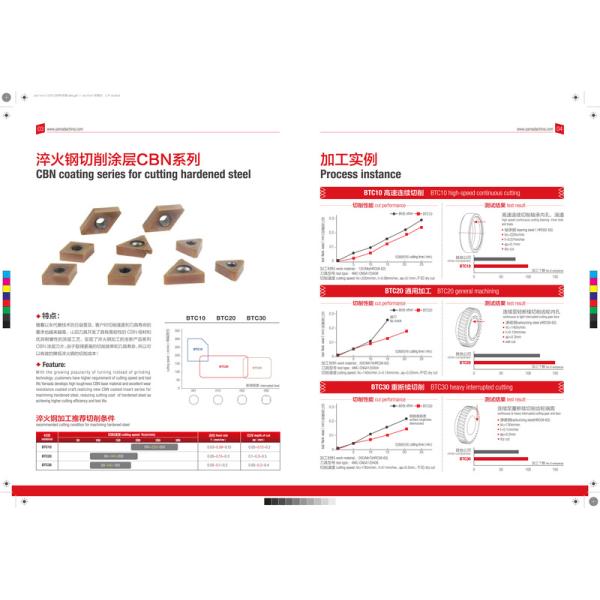 OEM PCD Cutting Tool Boring PCD Tool For Automobile Industry