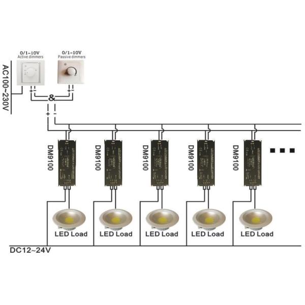 Max 10A*1CH 0 10v Dimming LED Driver With Short Circuit And Over Current Protection