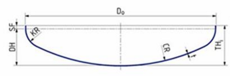 Customized Tank Heads Affordable Torispherical Dished Head for Equal Performance