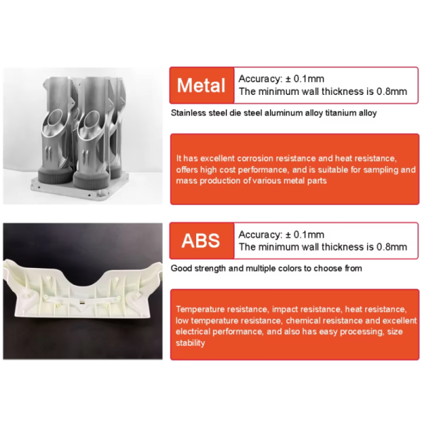 SLS/SLA/Fdm 3D Printer Rapid Model Service Customized High-Tech 3D Printing Service