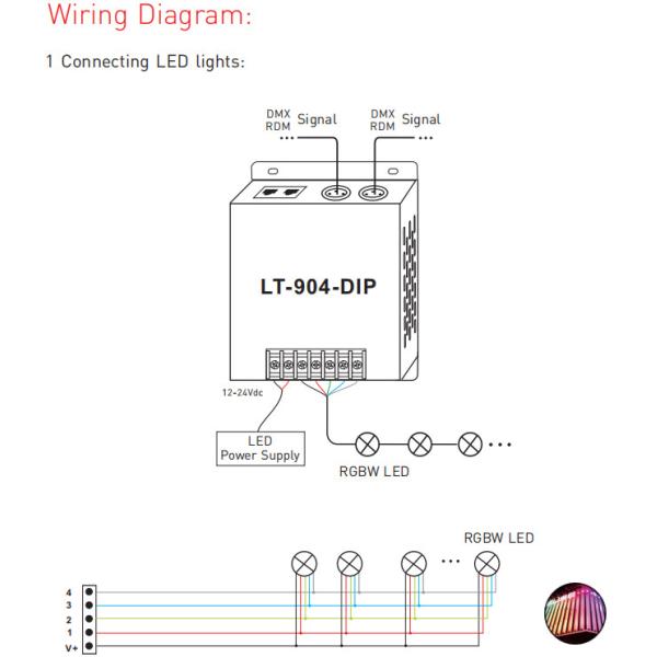 Led DMX Decoder Constant Voltage DC12V-24V 6A*4CH RJ45 4 channel output