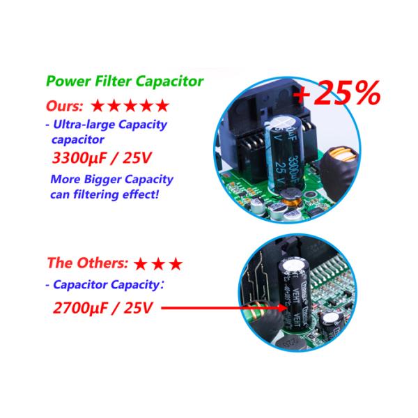 178*100mm Single Din MP5 Player GPS Navigation Android Mp5 Carplay Multifunctional