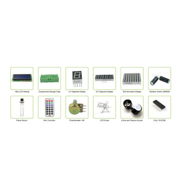 Polarizer Film 7 Segment LED Display Digital TN/STN/FSTN Monochrome 4in