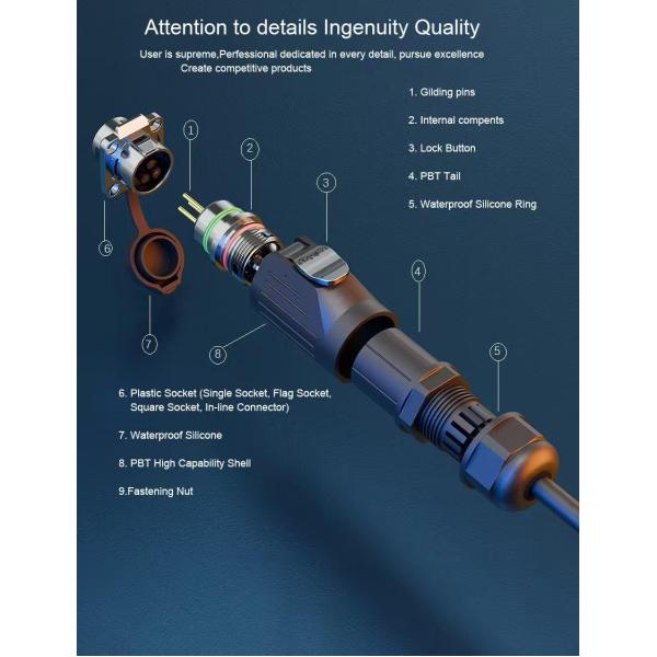 amphenol circular connectors