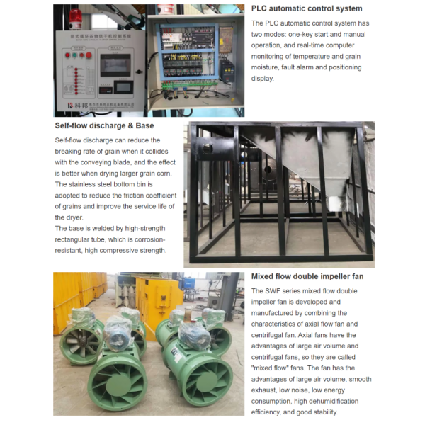 Batch Type Wheat Dryer Machine 24 Tons Capacity Double Centrifugal Fan