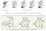 Adjustable Rooftop Solar Mounting Fixtures Flexibility Solar Panel Racking