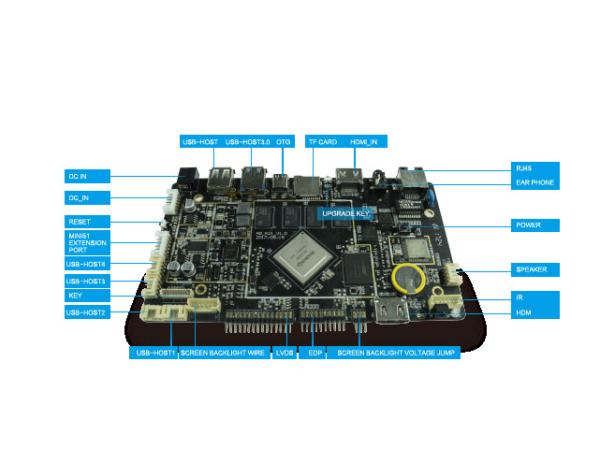 Buy Bluetooth 4.0 Embedded Computer Boards RK3399 Six Core 7"~84" Display Interface at wholesale prices
