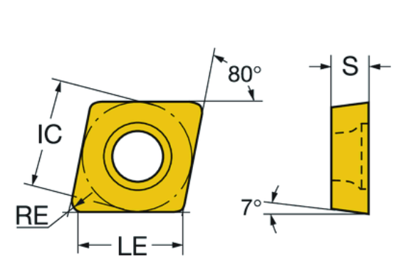 Standard CNC Turning Insert, Uncoated, CCGT09T308LY - Suitable for Aluminum Workpiece Machining