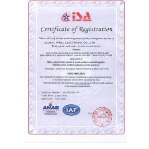 Global Well Electronic Co., LTD Certifications
