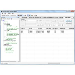 Easy Control Queue Management Software