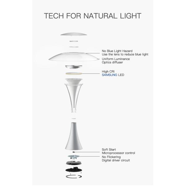 Intelligent Dimming Led Desk Lamp With Adjustable Color Temperature For Kids