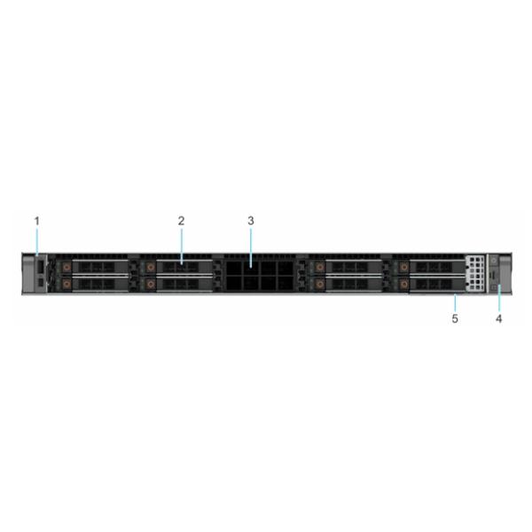 ODM Dell PowerEdge R470 Rack Mounted Nas Server 1TB RDIMM
