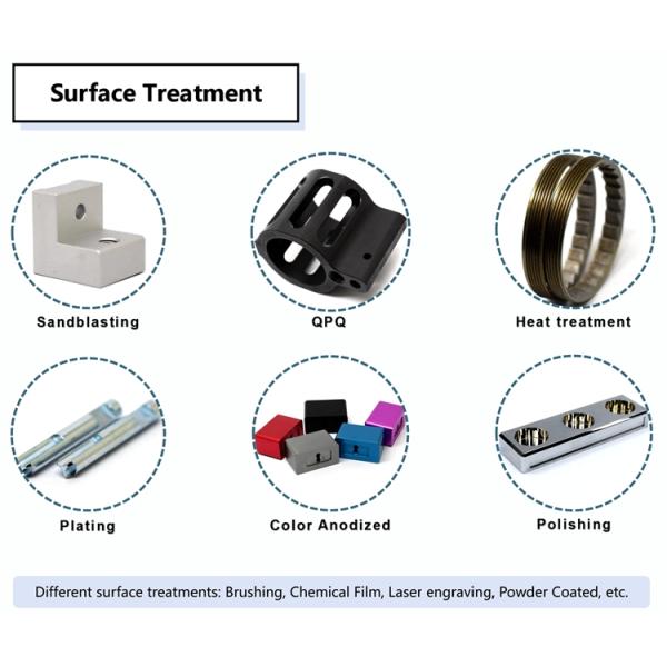 Hardened Steel Linear Polishing Knurled Mechanical Core Shafts HRC 62 15um