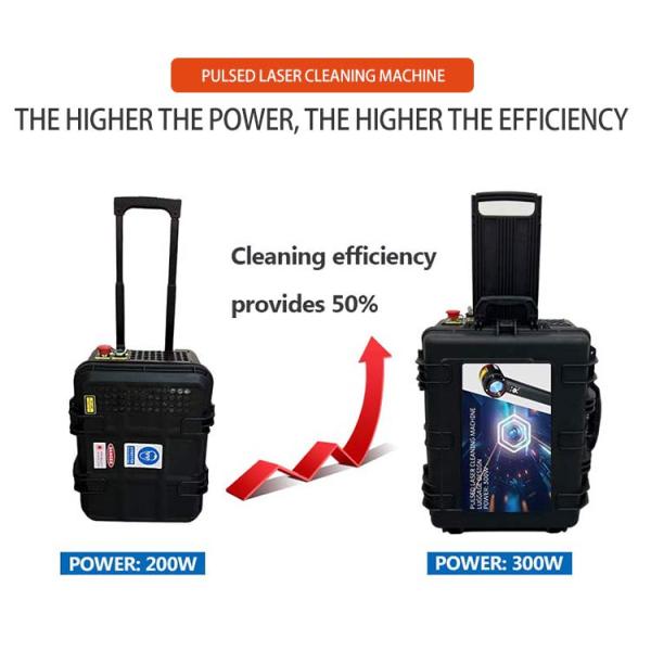 Raycus IPG MAX JPT Laser Source Handheld Laser Cleaner 100W 200W Mini Fiber Cleaning Machine for Industrial Cleaning