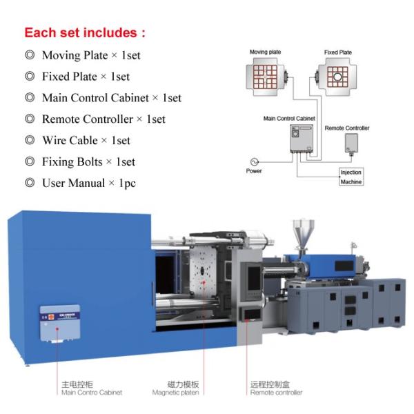 CE Clamping System Honeycomb Magnetic Plate For Vertical Plastic Injection