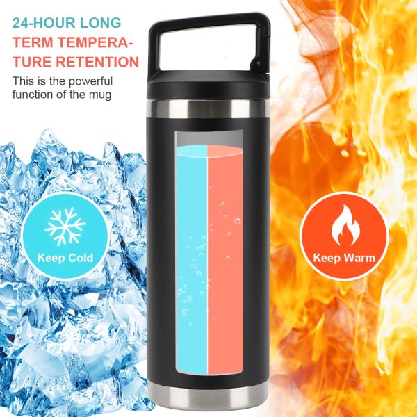 Vacuum Travel Mug