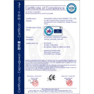WENZHOU HUALE MACHINERY CO.,LTD Certifications