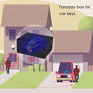 Safe RFID Signal Blocking Case For Fob Cards For Executive Travel