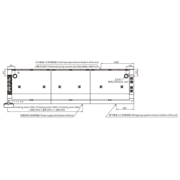 SE Series reflow oven
