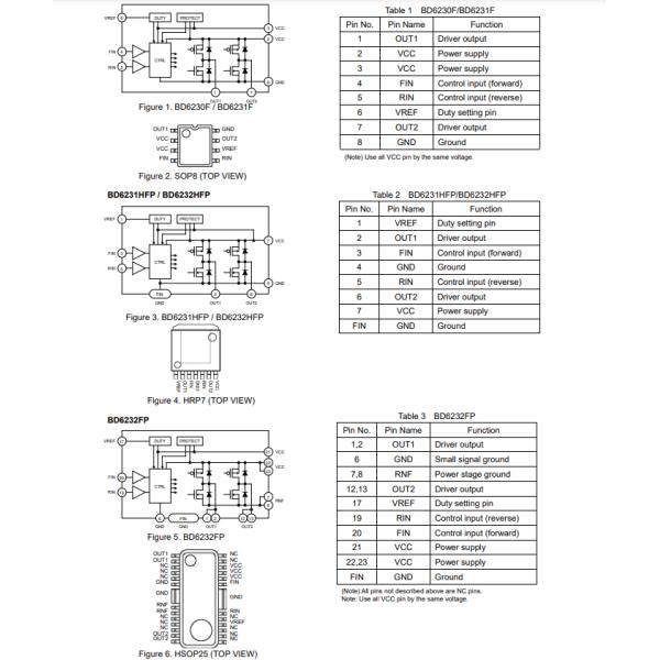 BD6232FP-E2 ROHM Semiconductor Bldc Motor Driver Chip Power MOSFET On Off 25-HSOP