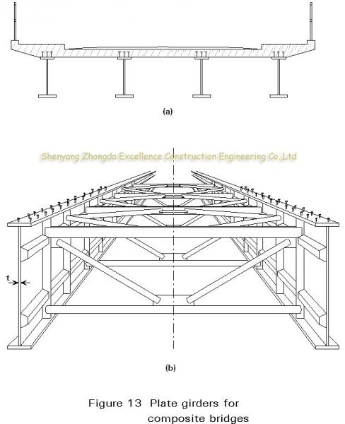 steel structure girder fabrication/AWS D1.5 Welded Steel Structural Bridge Project/Steel structure beam bridge fabrication