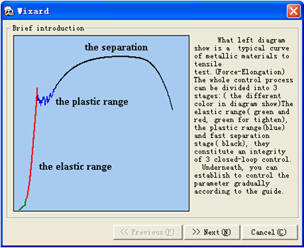 Electro Servo Hydraulic Pressure Testing Machine Micro Computer Control 40KN~2000KN