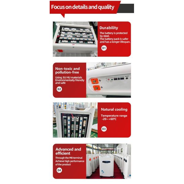 Lithium Solar System Battery Power Supply for Low Pressure Roller Type Energy Storage Management System (EMS)
