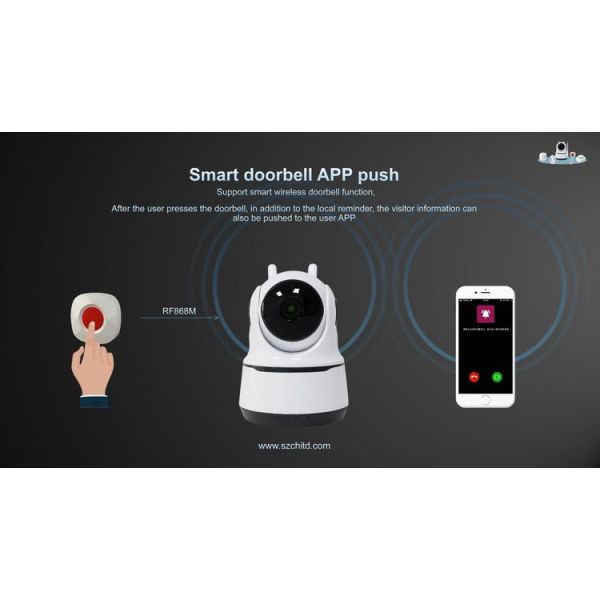 Security Home Alarm System Wireless Alarms Wifi Security Remote Control