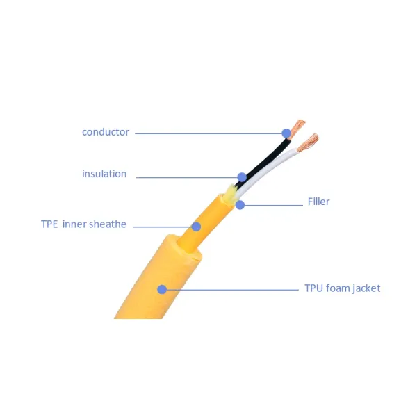 Floating Cable 1200A PP Insulated Copper Conductor for ROV