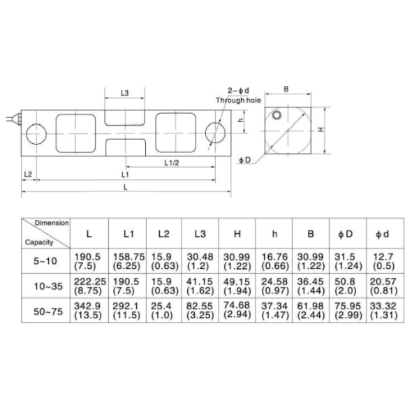 Beam Load Cell IN-653B 75klb C3 Alloy Steel Shear Beam Weight force Sensor For Truck Scale Platform Scale 3.0 MV/V